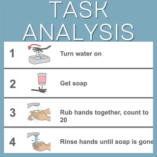 Task Analysis Visual Supports