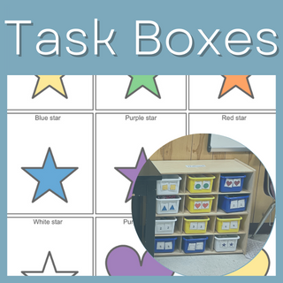 Task Box Visuals